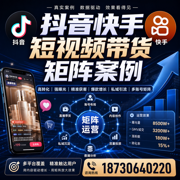 咸阳短视频带货团队多平台矩阵自动分发案例